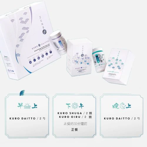 Zenso lite 服用方式