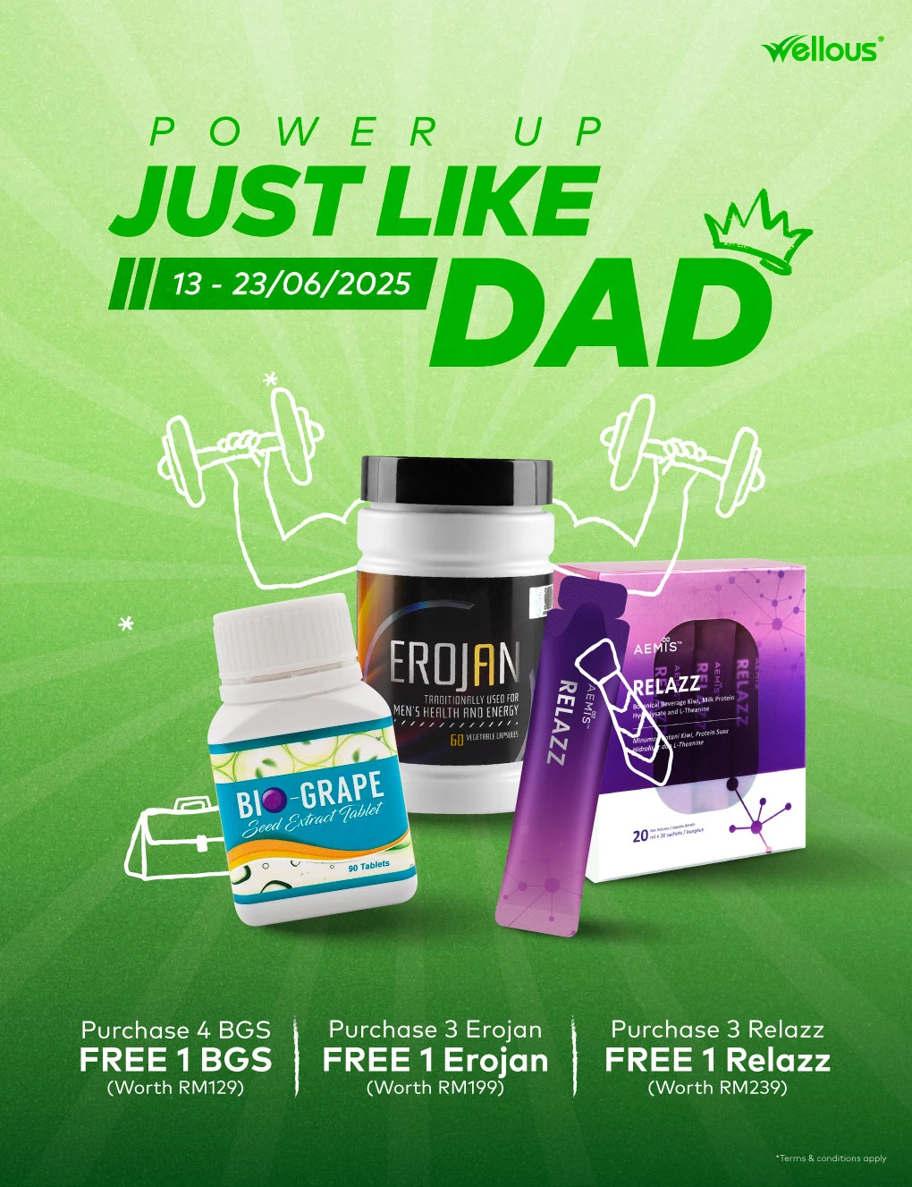 Heal2u Malaysia June Promotion 2025
