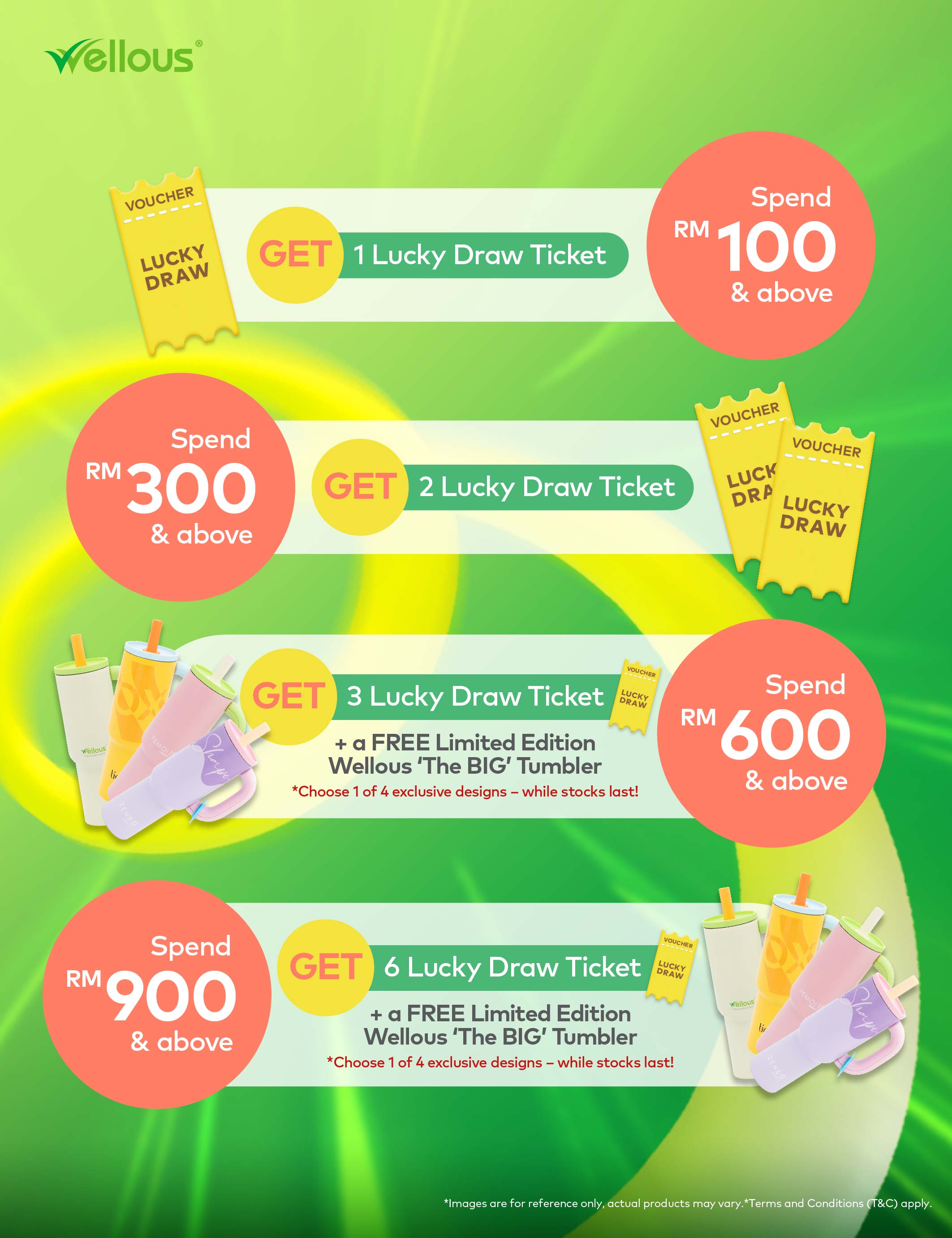 Heal2u Malaysia Wellous Promotion 2025