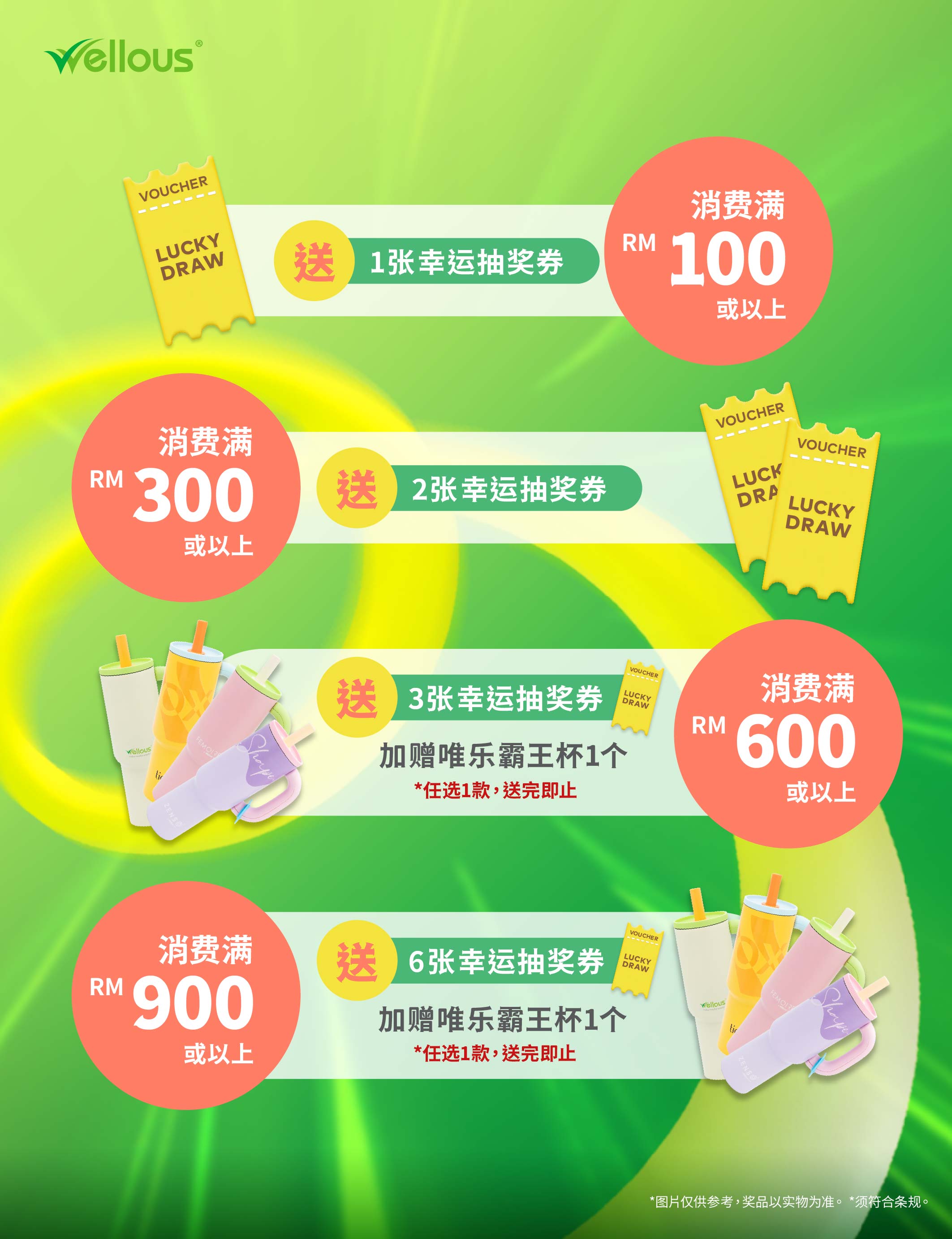 Heal2u Malaysia Wellous Promotion 2025