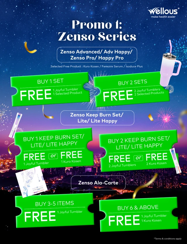 Heal2u Malaysia year end Promotion 2025