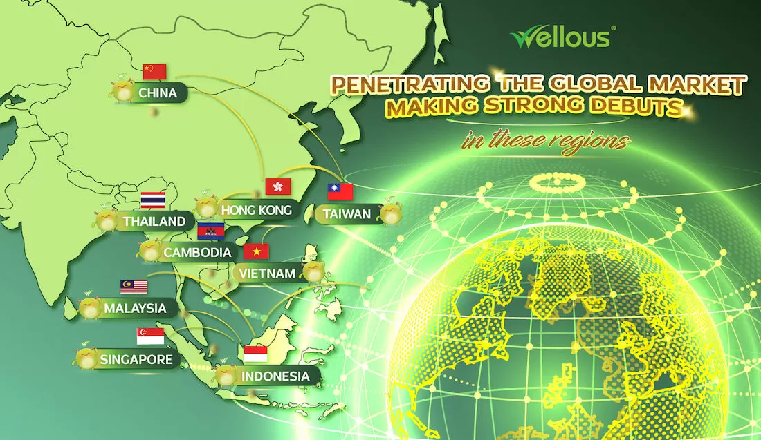 Wellous Menembusi Pasaran Global